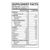 proscience-100-whey-protein-isolate-5lbs-facts